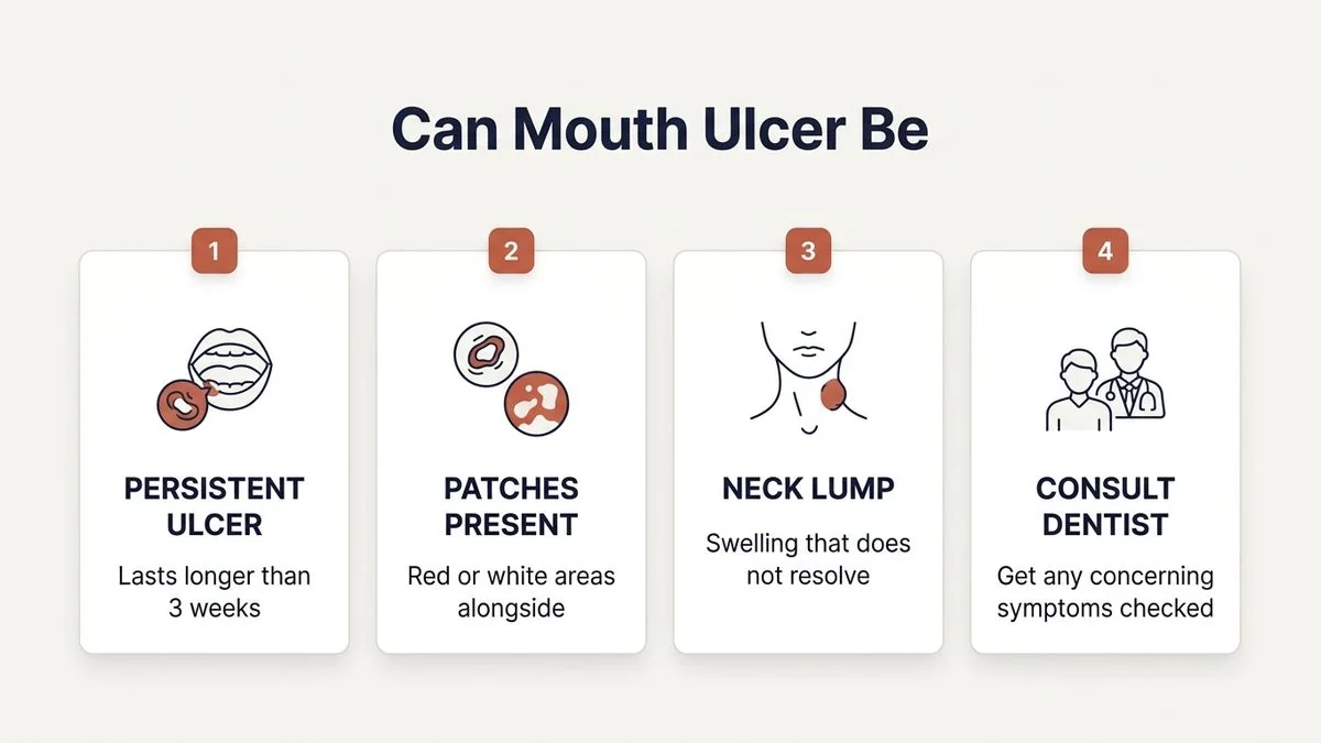 mouth ulcer vs oral cancer warning signs to watch — key facts infographic