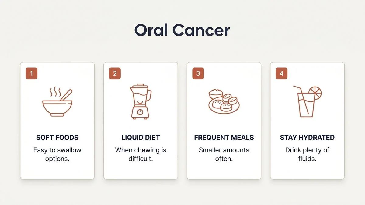 eating and nutrition during oral cancer treatment — key facts infographic